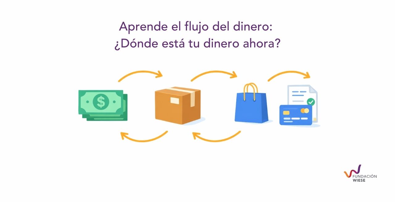 ¿Cuántos días tu dinero está fuera de tu negocio?